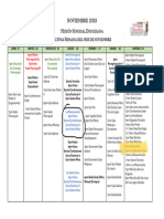 Cuarta Semana de Noviembre 2023 Comunidades