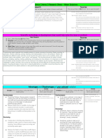 Jiwoo Choi - Criterion D - Water Solutions Research Template