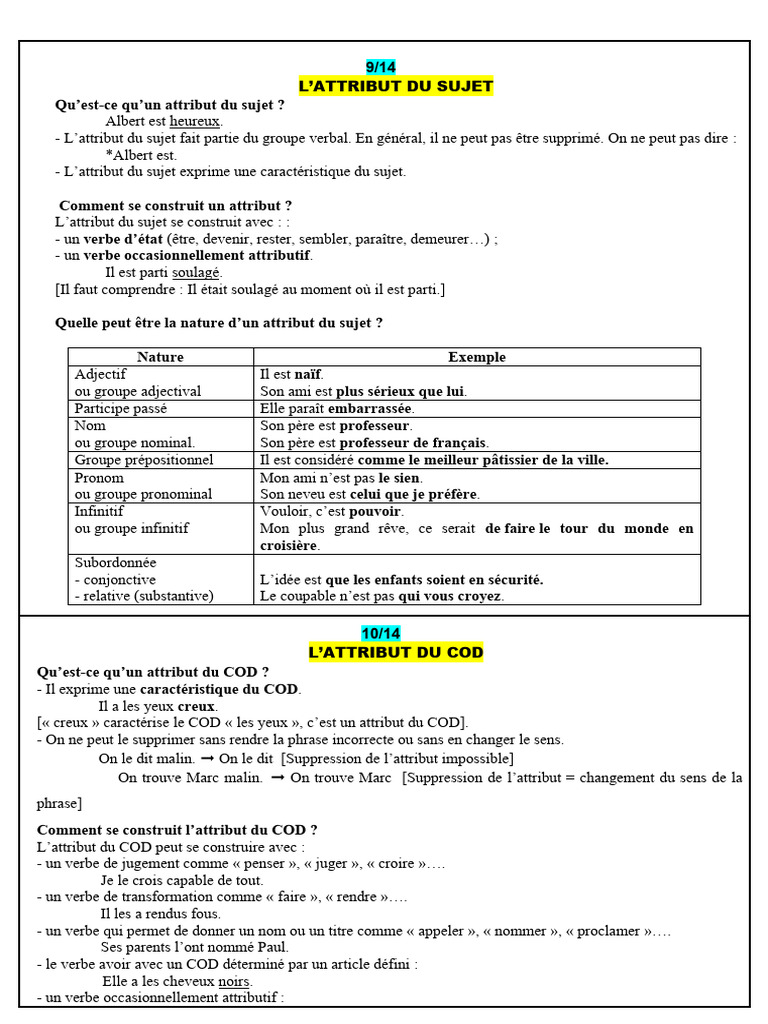 Les Fonctions Dans La Phrase - Partie 2 | PDF | Sujet (Grammaire ...