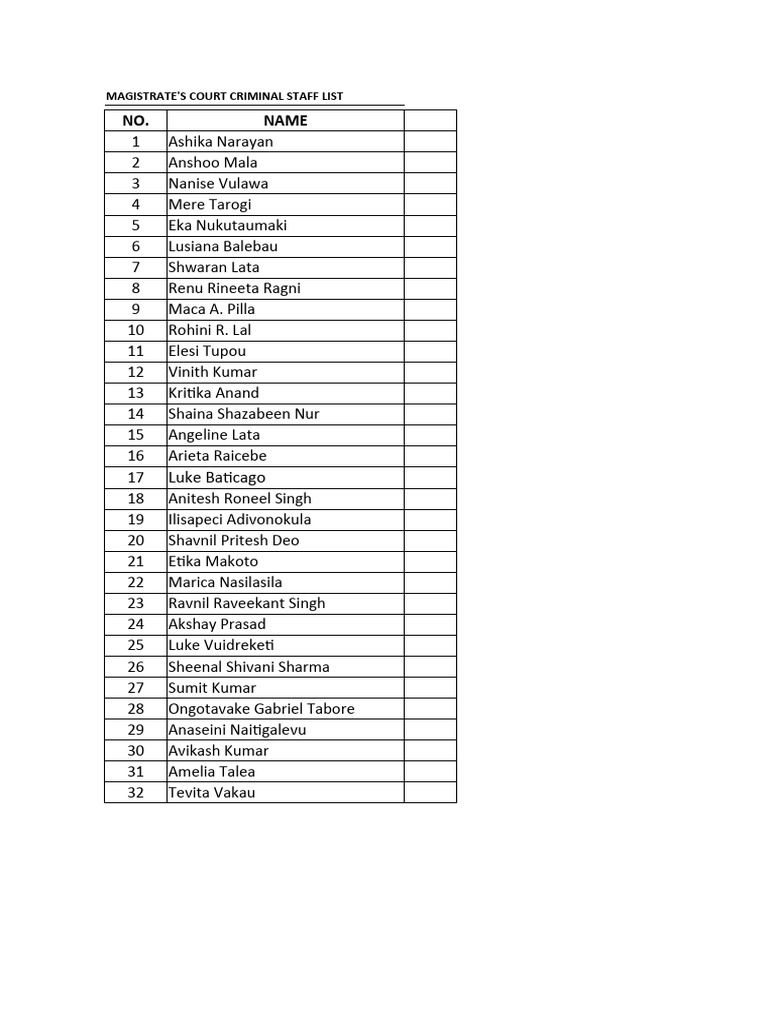 Updated staff list pdf judiciaries