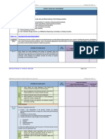 Pharmacy Services MSQH Survey Checklist