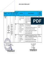 Jurnal Harian Kelas 1 Tema 7 Subtema 1 PB 1