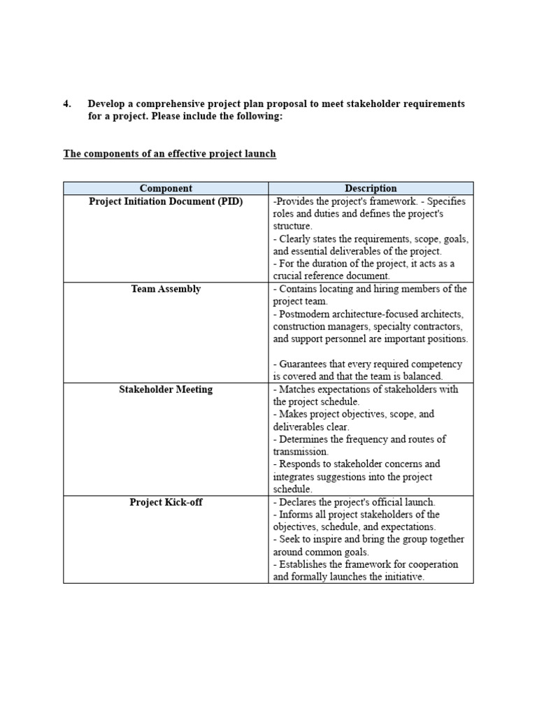 4th Ques Theory Part | PDF | Project Management | Performance Indicator