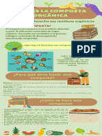 Infografía Sobre Composta Orgánica Ilustrada Verde