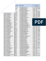 Attendance Data Jan'23