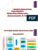 Nba Obe Implementation