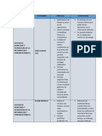 Gestión de Almacenes y Tecnologías de La Información y Comunicación (TIC)