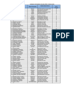 Jadwal Posyandu Bulan April, Mei, Juni 2024