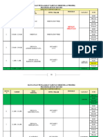 Tema Dan Takwim Tahunan 2024