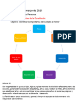 Actividad 2. Artículos de La Constitución