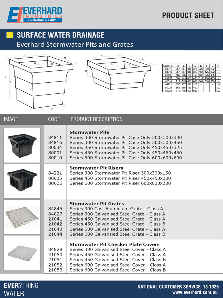 Stormwater Drainage Solutions | PDF | Metallurgy | Metalworking