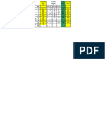 T.C.Zonal Año 2022