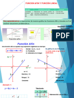 Sesión N°1 Funcion Afin-Lineal