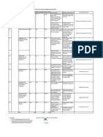 1.7.1.c Laporan Hasil TPCB