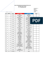 Jadwal Pra Remaja (Penyisihan & Semifinal)