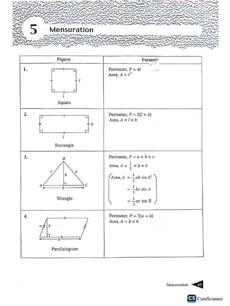 Mensuration Notes | PDF