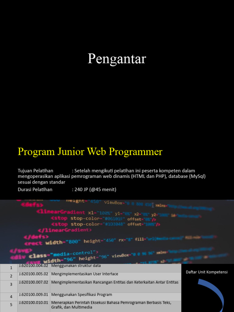 Pelatihan Junior Web Programmer 240 JP | PDF