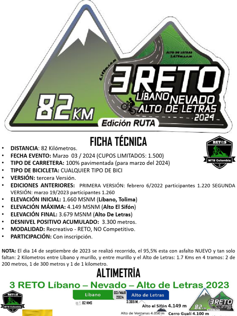 Reto Alto de Letras 2024: Inscripciones Abiertas | PDF | Geografía ...