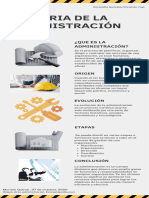 ¿Que Es La Administración