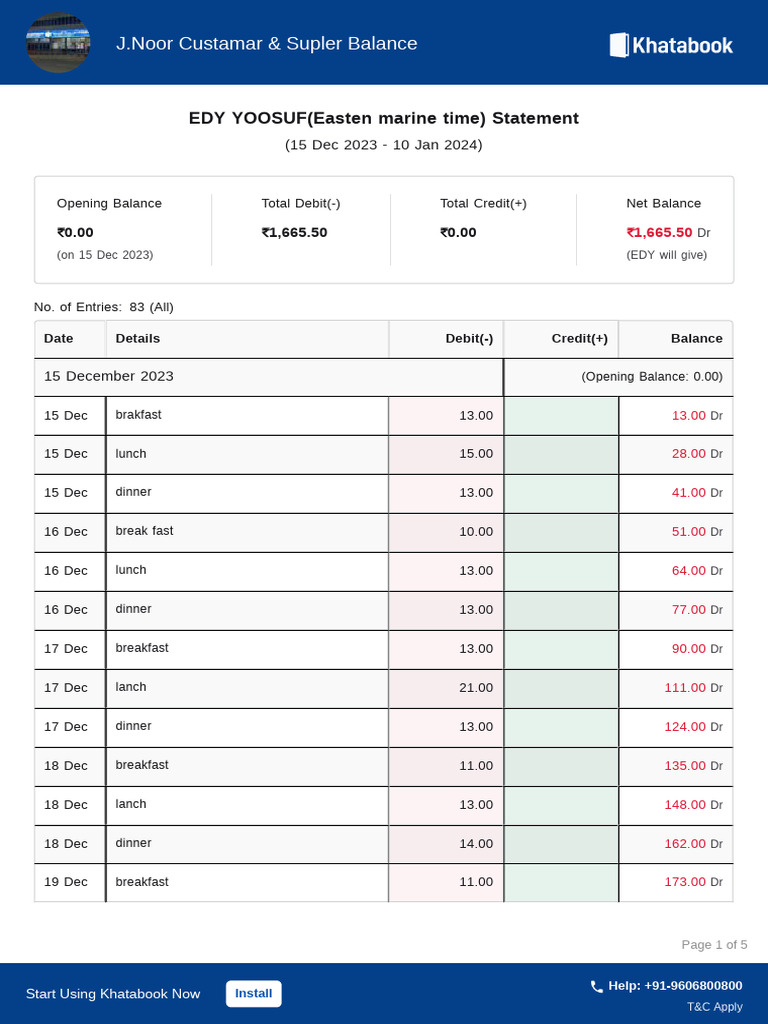 Khatabook Statement: Dec 2023 - Jan 2024 | PDF | Debits And Credits ...