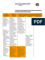 MATRIZ DESTREZAS 5to-6to-7mo ECA