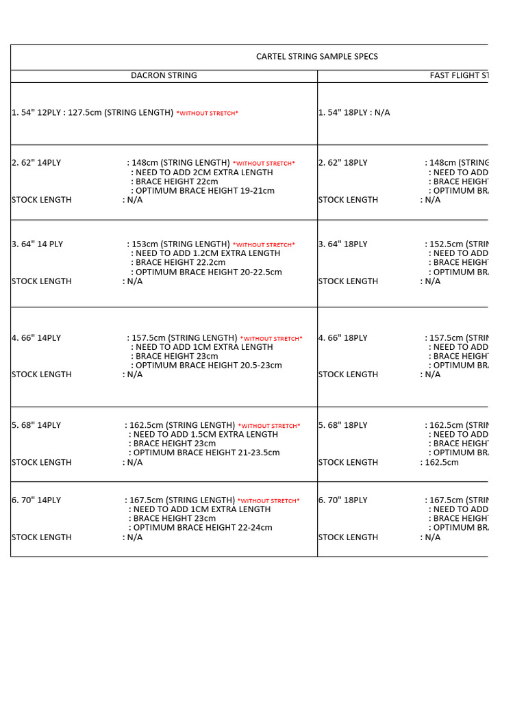 Cartel String Spec | PDF