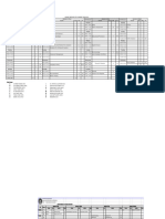 Distribusi & Jadwal Perkuliahan PBI Genap 2019-2020