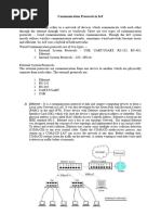 IOT Wired Protocols