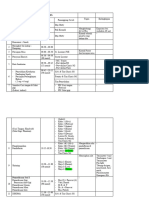 Rundown Baksos Rempang 2024