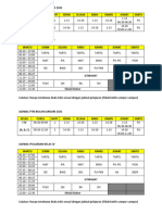 Jadwal PTM Bulan Januari 2022