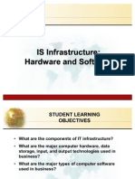 Is Hardware and Software