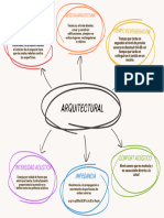 Colorful Handmade Doodle Project Work Scheme Mind Map Graph