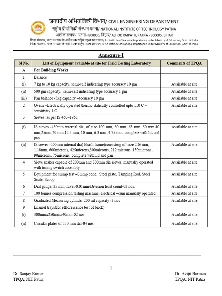 TPQA Concrete Testing Equipment List | PDF | Concrete | Building Technology