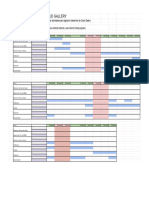 A.3.1 Plan de Trabajo para Desarrollo de SW