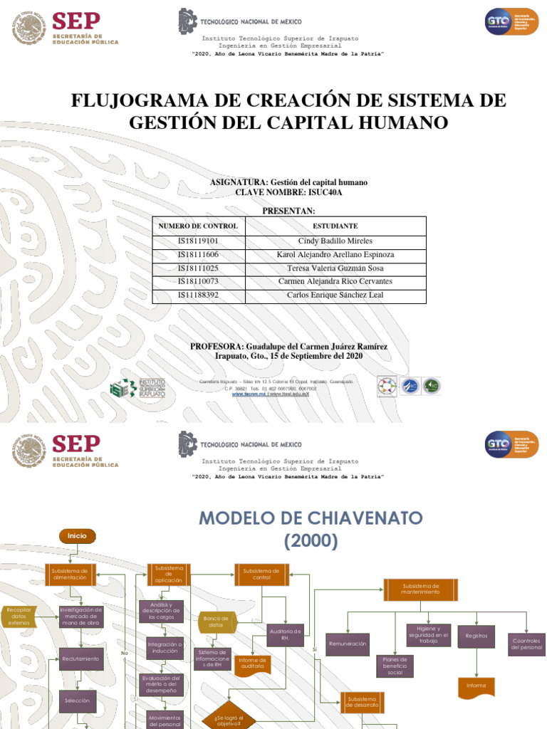 flujograma-pdf-economias-business