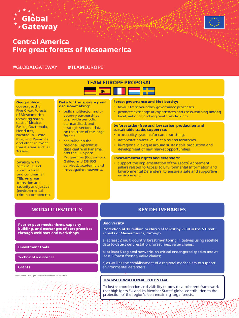 Mesoamerica Forest Protection Initiative | PDF | Deforestation | Forests