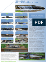 How To Build A Pondless Waterfall INFOGRAPHIC