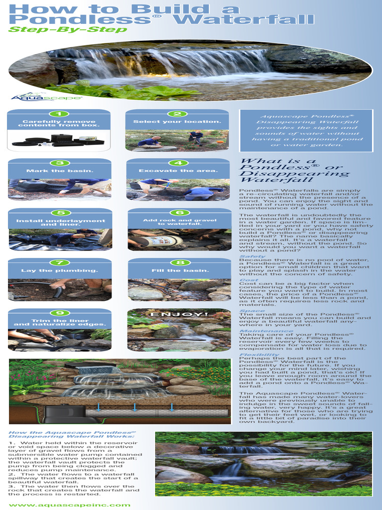 How To Build A Pondless Waterfall INFOGRAPHIC | PDF | Hydrology | Water