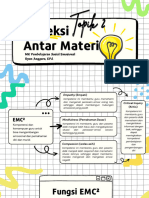 Topik 2 - Koneksi Antar Materi - MK Pembelajaran Sosial Emosional - Ryan Anggara