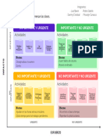 Matriz de Covey