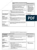 PHE E-Portfolio Checklist