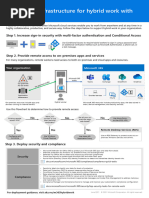 Hybrid Worker Infrastructure