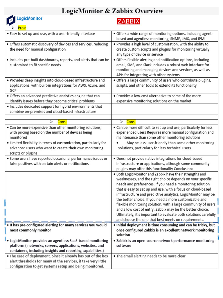 WHICH DATABASE IS BETTER FOR ZABBIX POSTGRESQL VS MYSQL PDF visual data 2