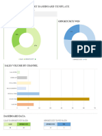 IC Monthly Sales Report Dashboard 11538