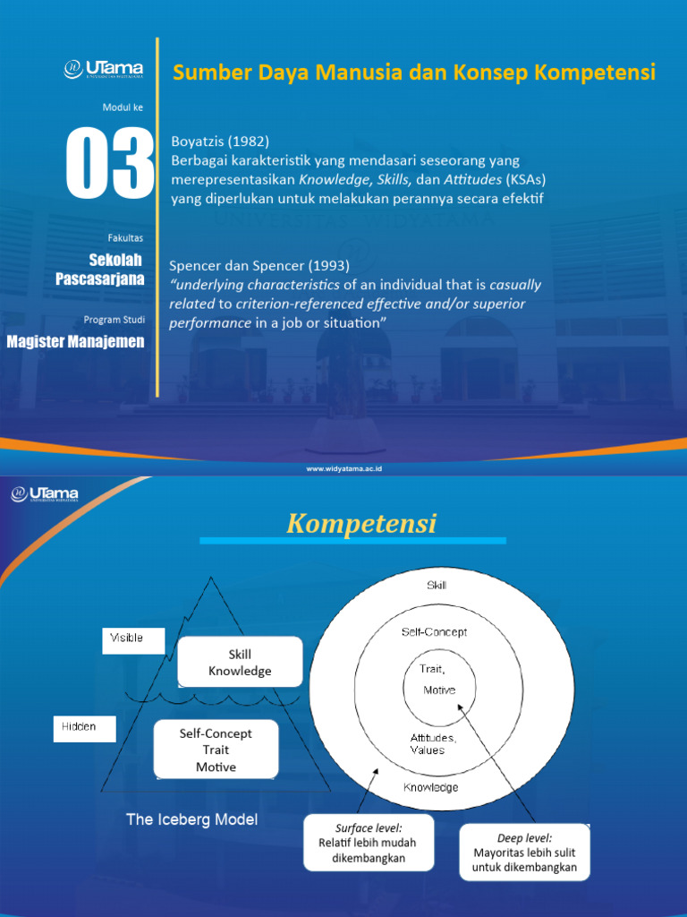 Kompetensi SDM: Model dan Kategorisasi | PDF | Pengembangan Diri