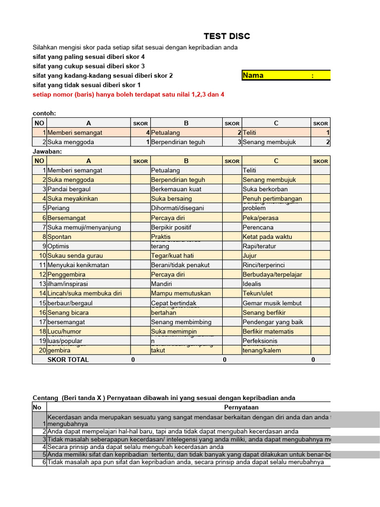 Skoring dan Penilaian Test DISC | PDF
