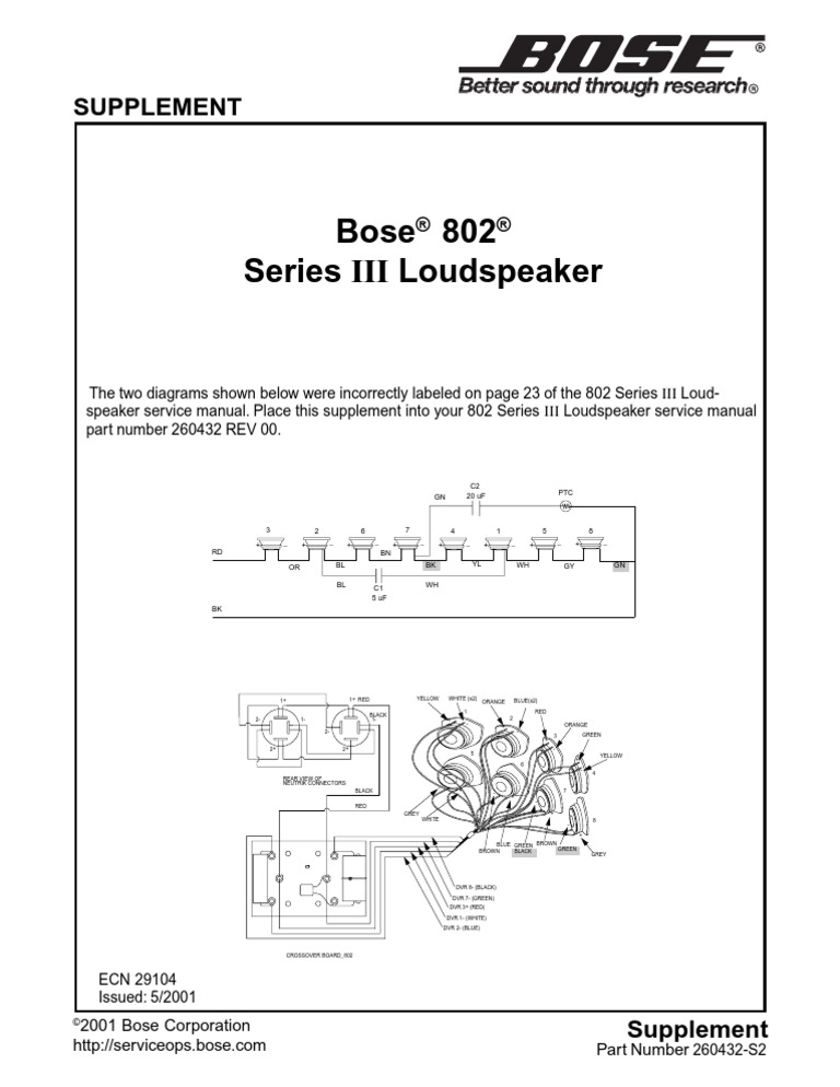 bose 802 speaker connections