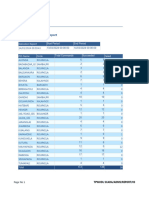 Command Execution Report