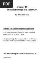 Chapter 15 Electromagnetic Spectrum