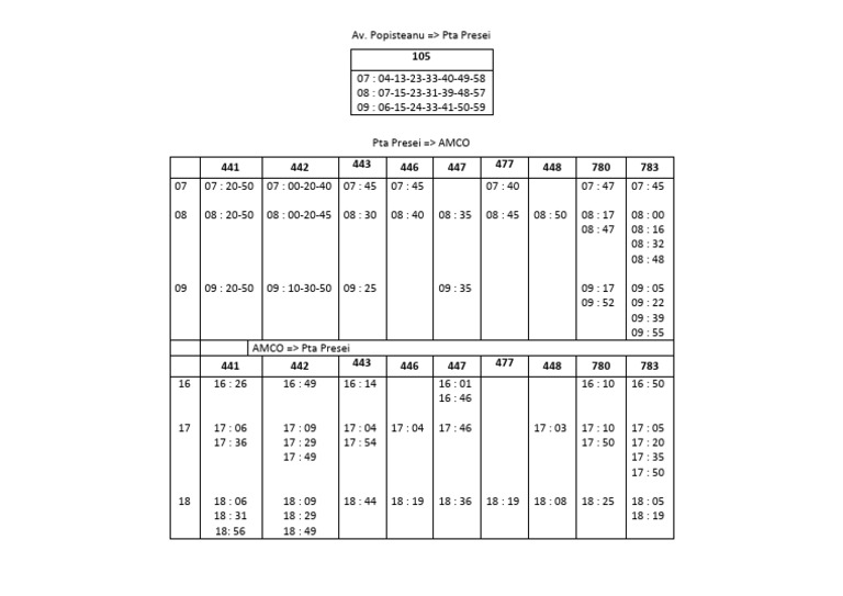 STB - Ratb - Amco | PDF